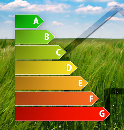 üretimde enerji verimliliği